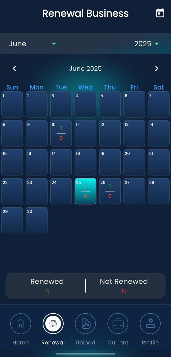 Renewal Calendar